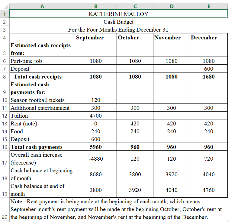 Accounting homework question answer, step 1, image 1